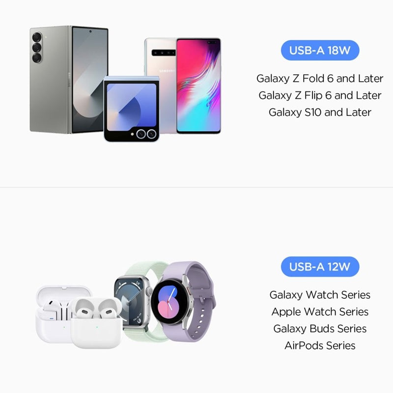 Spigen Essential EV302 – automobilinis įkroviklis 2x USB-A 30W (juodas)