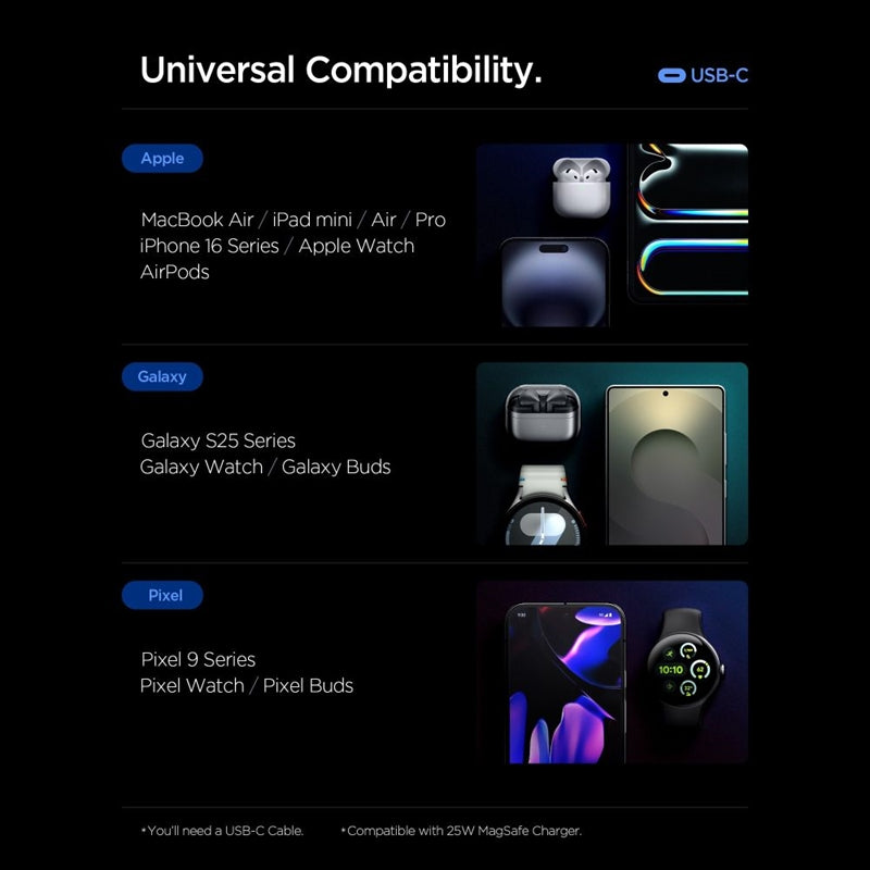 Spigen Essential EE673EU GaN Pro – Sieninis įkroviklis 2x USB-C + USB-A 67W (Baltas)