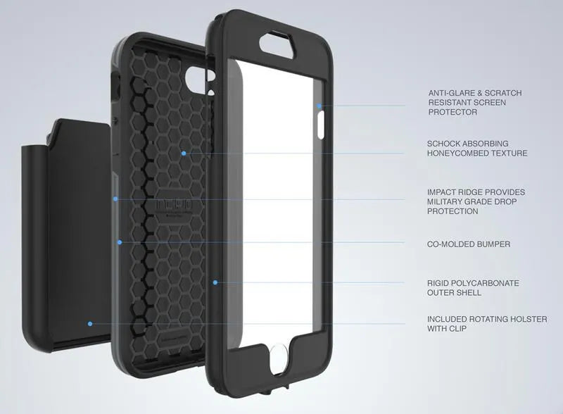 Incipio Performance Series Max iPhone 7 dėklas (balta/mėlyna)
