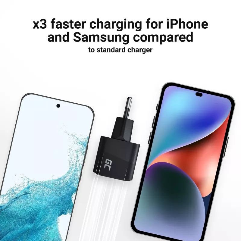 Green Cell - GC PowerGaN 33W USB-C Power Delivery sieninis įkroviklis