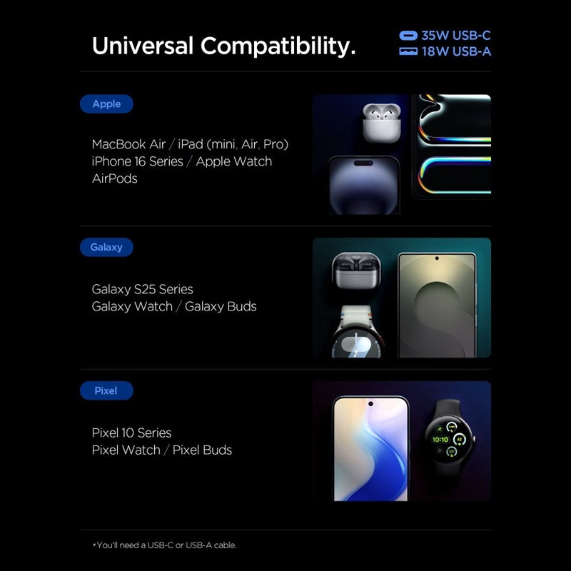 Spigen Essential EE352EU GaN Pro - Sieninis įkroviklis USB-C + USB-A 35W (Juodas)