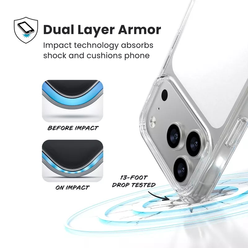 Speck Presidio Perfect-Clear - Dėklas iPhone 17 Pro (Skaidrus)