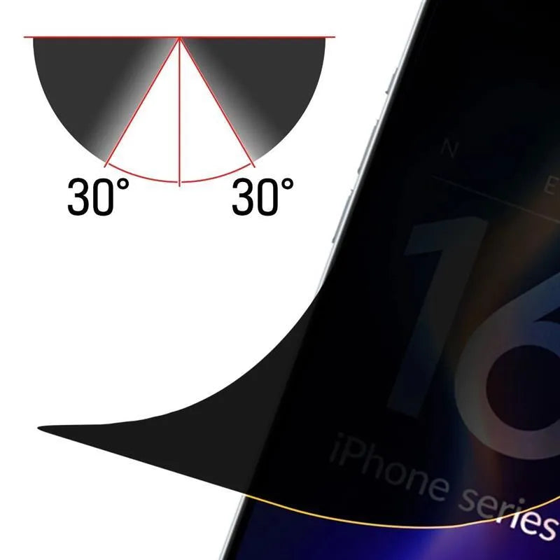 3mk Silky Matt Privacy – Matinė privatumo plėvelė, skirta iPhone 16 Pro Max