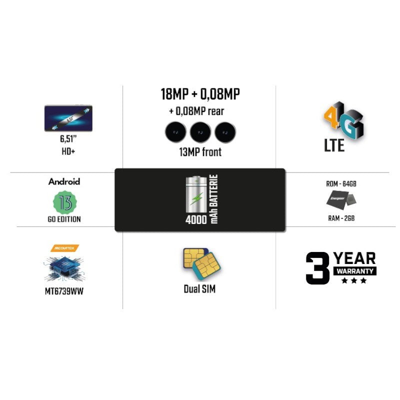 Energizer Ultimate U652S – Išmanusis telefonas 2 GB RAM 64 GB 6,51 colio 4G LTE su dviguba SIM kortele, ES (juodas)