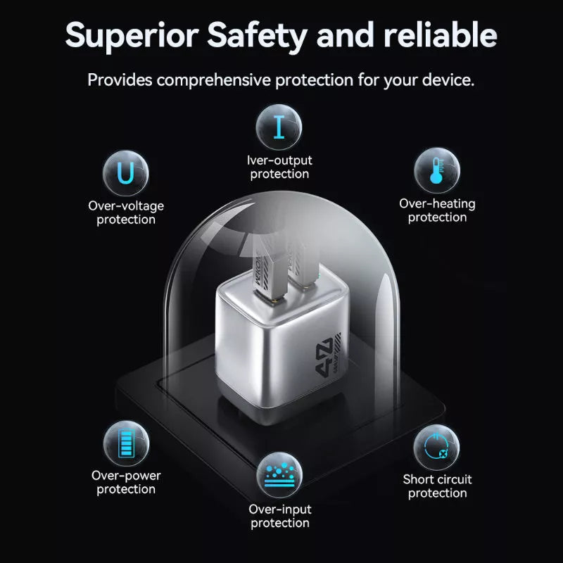 WEKOME WP-U02 Mecha Series – 2x USB-C Super Greito Įkroviklio GaN 40W tinklo įkroviklis (sidabrinis)