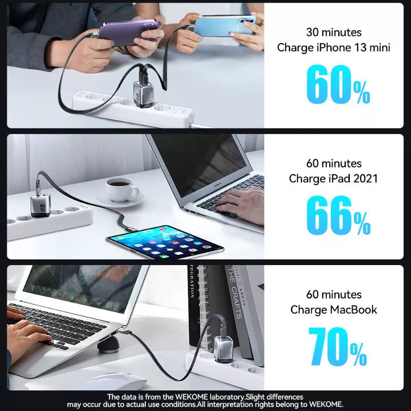 WEKOME WP-U02 Mecha Series – 2x USB-C Super Greito Įkroviklio GaN 40W tinklo įkroviklis (sidabrinis)