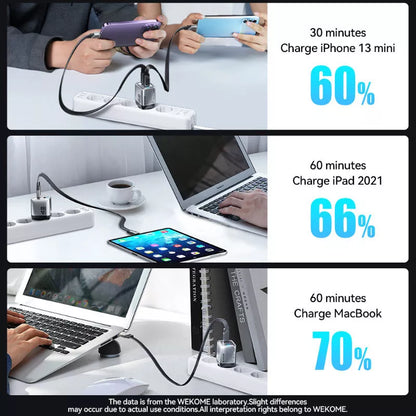 WEKOME WP-U02 Mecha Series – 2x USB-C Super Greito Įkroviklio GaN 40W tinklo įkroviklis (sidabrinis)