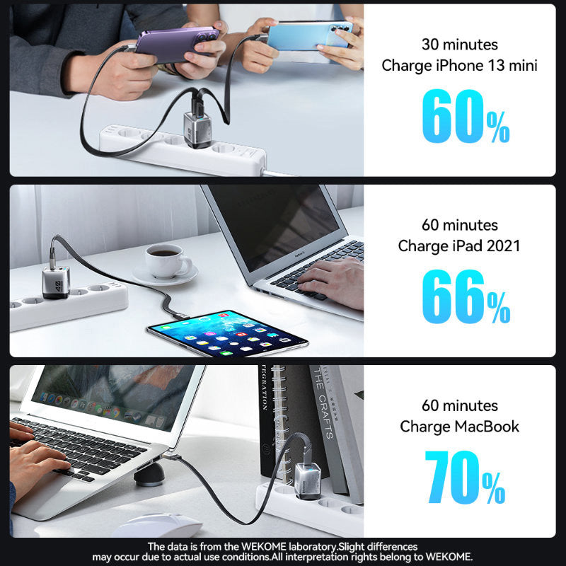 WEKOME WP-U02 Mecha Series – 2x USB-C Super Greito Įkroviklio GaN 40W tinklo įkroviklis (sidabrinis)