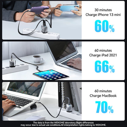 WEKOME WP-U02 Mecha Series – 2x USB-C Super Greito Įkroviklio GaN 40W tinklo įkroviklis (sidabrinis)