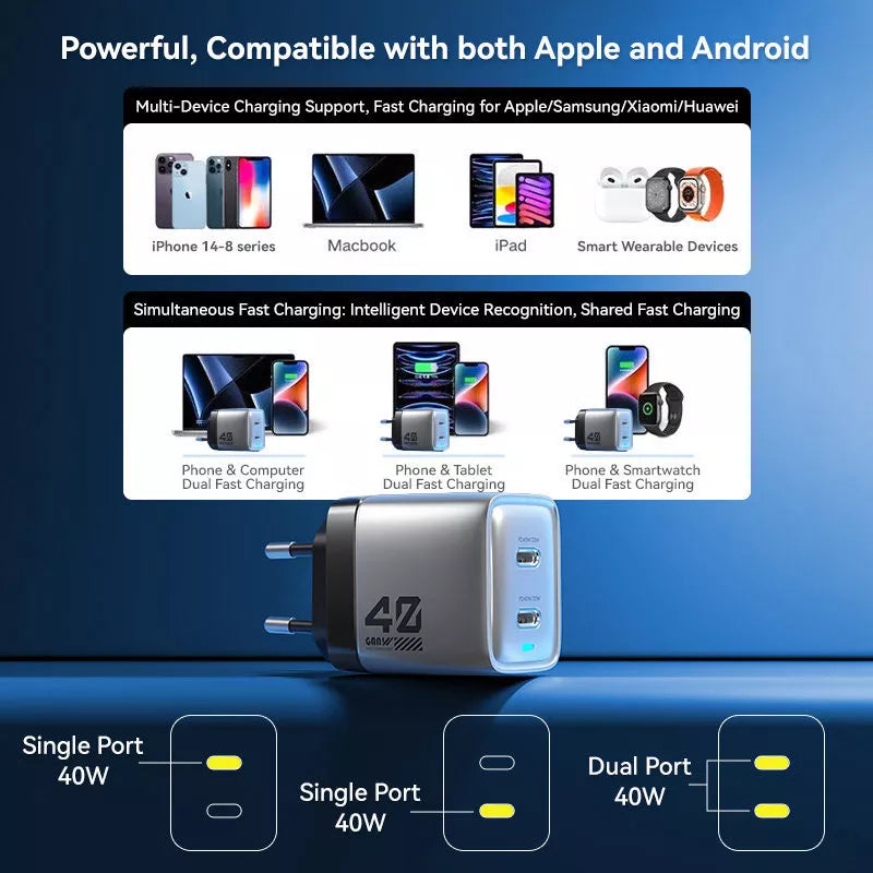 WEKOME WP-U02 Mecha Series – 2x USB-C Super Greito Įkroviklio GaN 40W tinklo įkroviklis (sidabrinis)