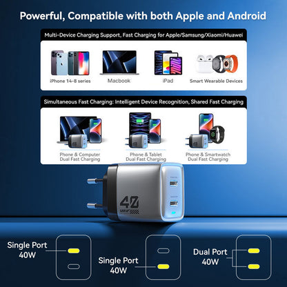 WEKOME WP-U02 Mecha Series – 2x USB-C Super Greito Įkroviklio GaN 40W tinklo įkroviklis (sidabrinis)