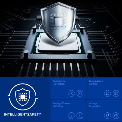 Spigen Essential EE352EU GaN Pro - Sieninis įkroviklis USB-C + USB-A 35W (Juodas)