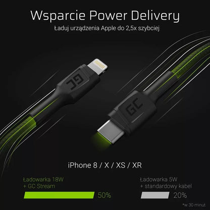 GC Power Stream USB-C - Lightning 100 cm kabelis su Power Delivery (Apple MFi sertifikuotas)