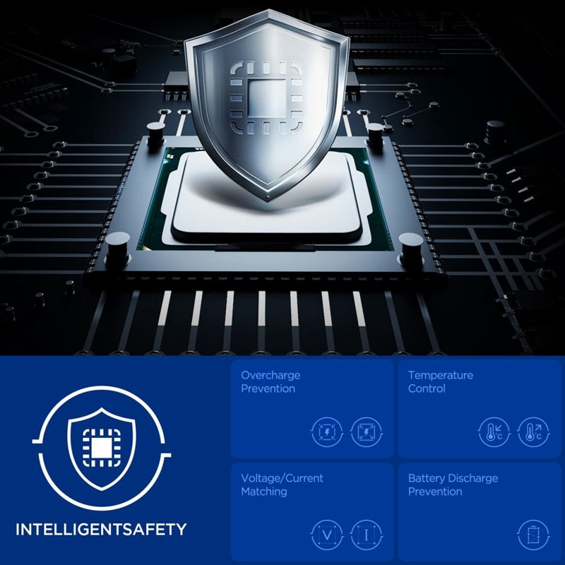 Spigen Essential EV1133 – Automobilinis įkroviklis, 2xUSB-C PD & USB-A QC3.0 113W + 100W USB-C laidas 1m (juodas)