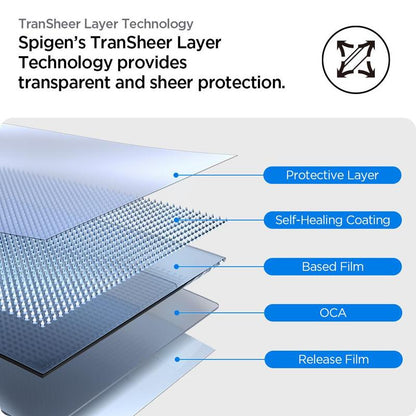 Spigen Elite Shield EZ Fit (2 vnt.) – hibridinio stiklo apsauga, skirta „Apple Watch 10“, 42 mm (skaidrus)