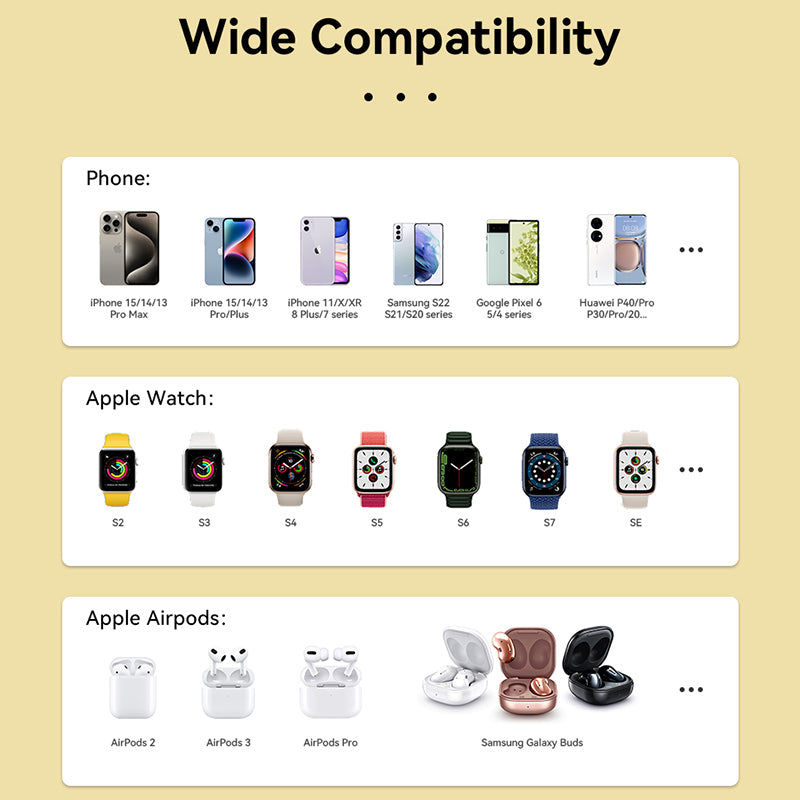 WEKOME WP-U172 – belaidis 3-in-1 įkroviklis su "MagSafe" sistemai skirta "iPhone", "Apple Watch" ir "AirPods", su veidrodžiu (geltonas)