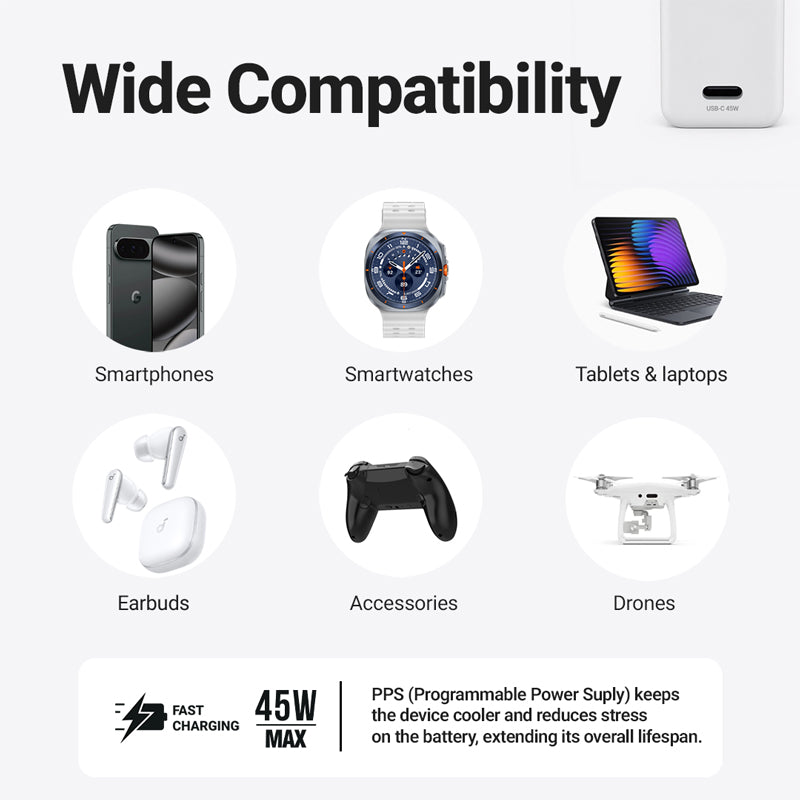 Crong Ultra Compact GaN - USB-C 45W PD 3.0 sieninis įkroviklis su PPS (baltas)