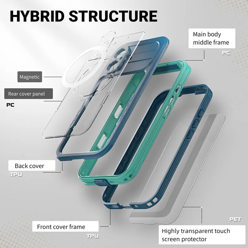 Crong Seal Cover – IP68 vandeniui atsparus dėklas, skirtas iPhone 16 Pro (Marine)