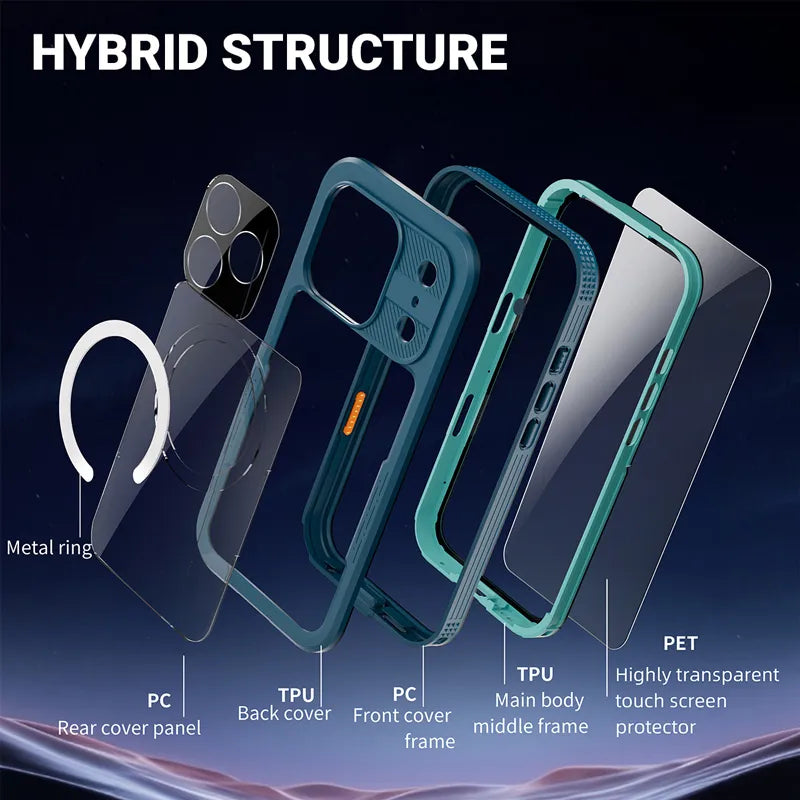 Crong Seal Cover – IP68 vandeniui atsparus dėklas, skirtas iPhone 17 Pro (jūrinis)