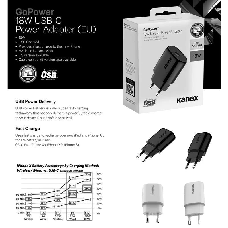 „GoPower“ 18 W USB-C maitinimo adapteris