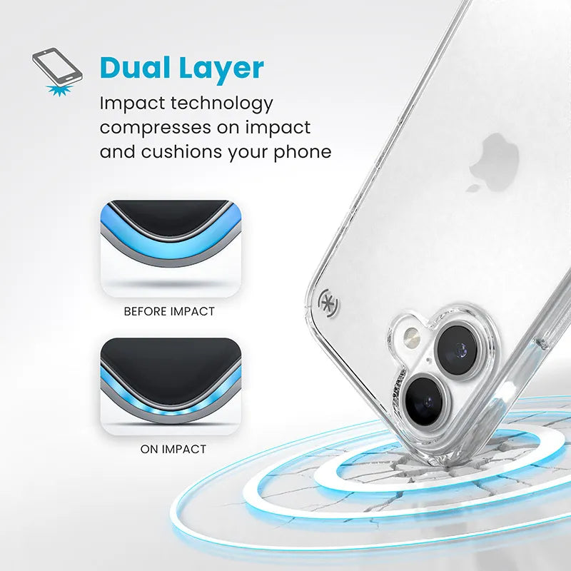 Speck Presidio Perfect-Clear – Dėklas iPhone 16 (Skaidrus)