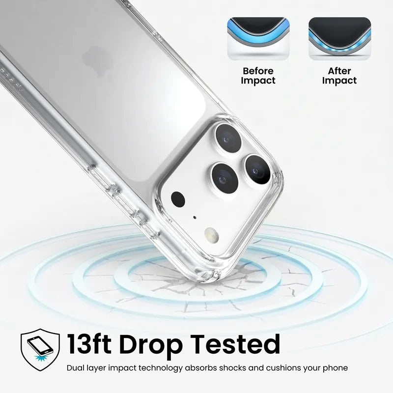 Speck Presidio Perfect Clear – dėklas, skirtas iPhone 18 Pro / 17 Pro (skaidrus)
