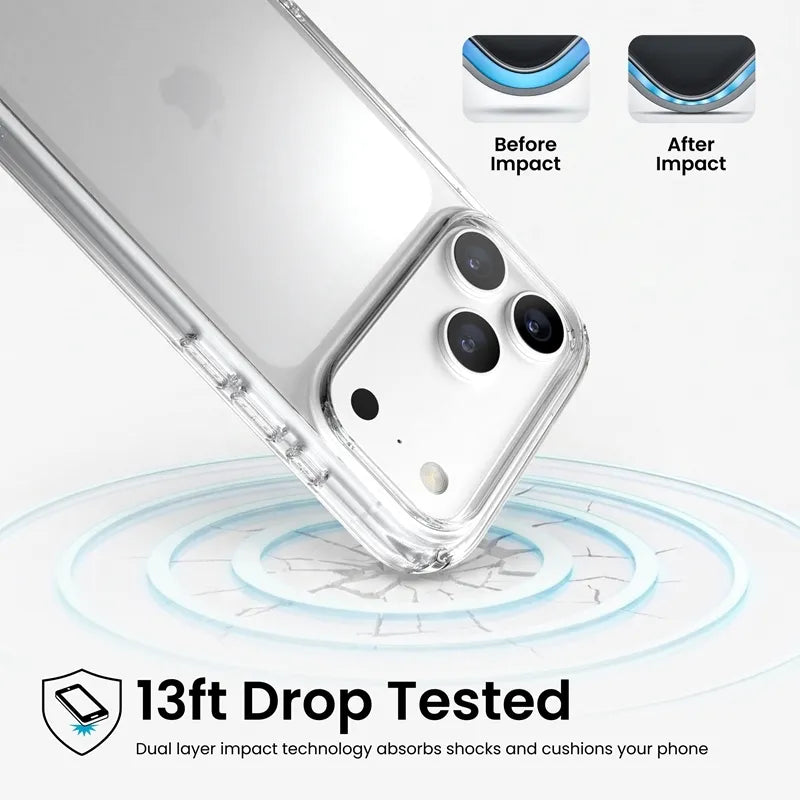 Speck Presidio Perfect Clear – dėklas, skirtas iPhone 18 Pro Max / 17 Pro Max (skaidrus)