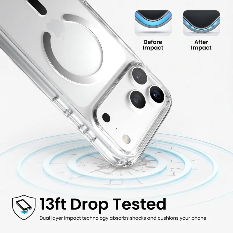 Speck Presidio Perfect Clear MagSafe – dėklas iPhone 18 Pro Max / 17 Pro Max (skaidrus)