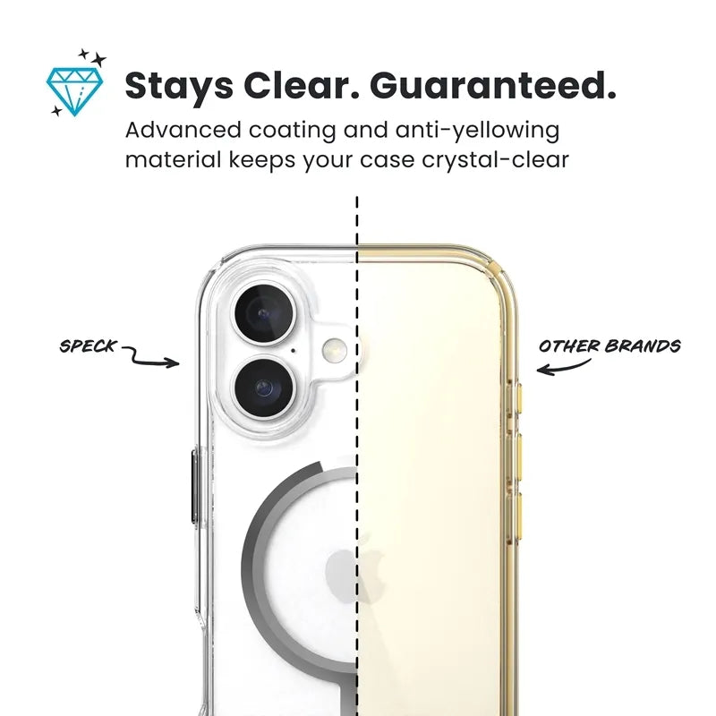 Speck Presidio Perfect Clear MagSafe - iPhone 17 dėklas (Skaidrus / Sidabrinis)