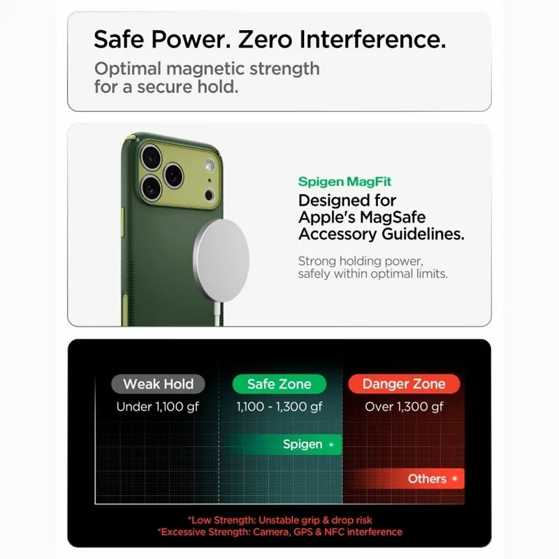 Spigen Nano Pop Mag MagSafe – dėklas, skirtas iPhone 18 Pro Max / 17 Pro Max (Avo Green)