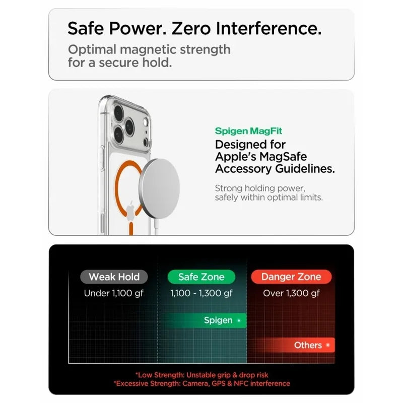 Spigen Ultra Hybrid Mag MagSafe – dėklas, skirtas iPhone 18 Pro / 17 Pro (permatomas / oranžinis)