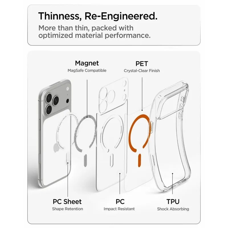 Spigen Ultra Hybrid Mag MagSafe – dėklas, skirtas iPhone 18 Pro / 17 Pro (permatomas / oranžinis)