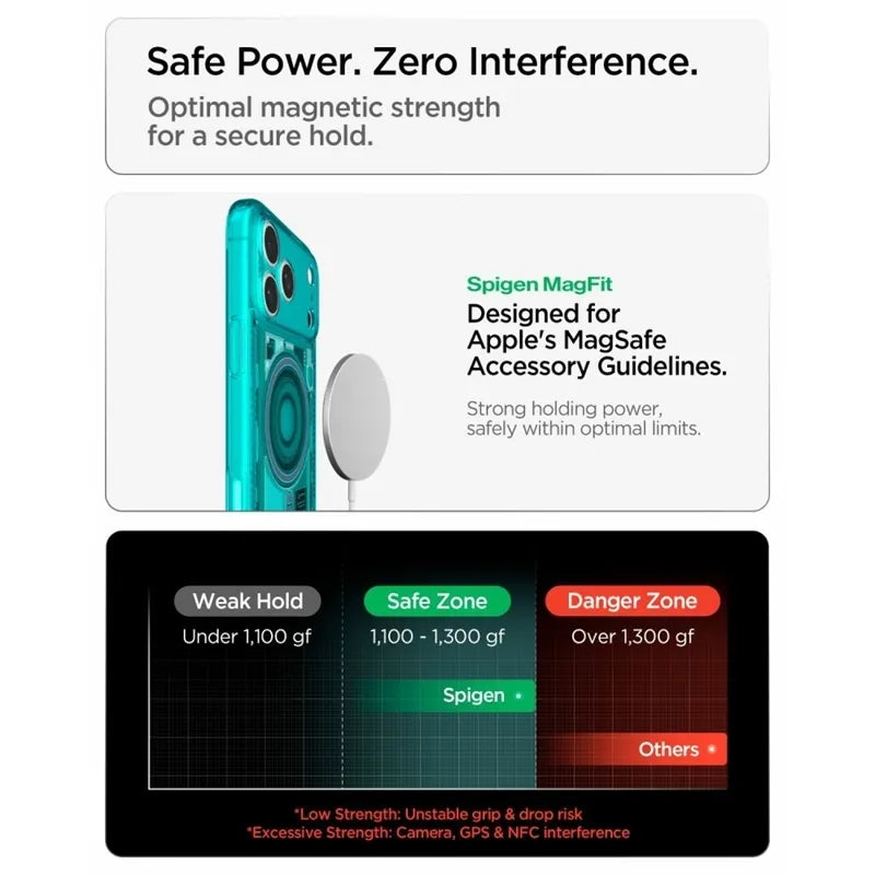 „Spigen Ultra Hybrid Mag MagSafe“ – dėklas, skirtas „iPhone 18 Pro Max“ / „17 Pro Max“ (C-One Bondi Blue)