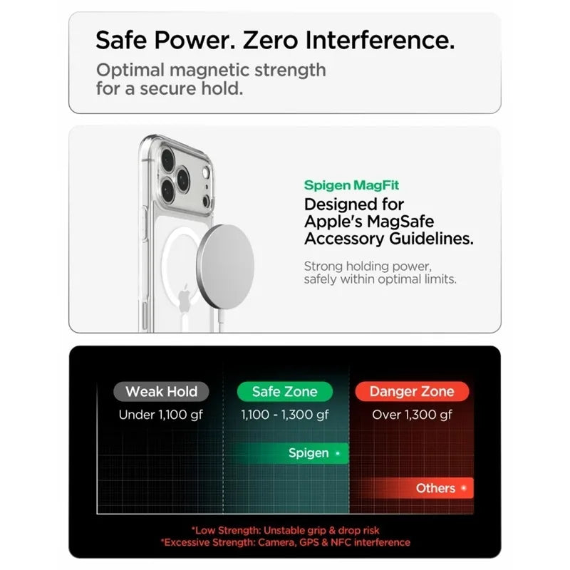 Spigen Ultra Hybrid Mag MagSafe – dėklas, skirtas iPhone 18 Pro Max / 17 Pro Max (skaidrus / baltas)