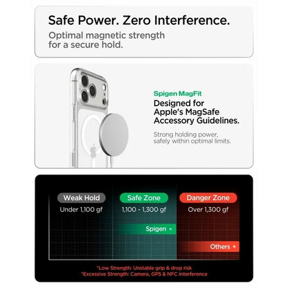 Spigen Ultra Hybrid Mag MagSafe – dėklas, skirtas iPhone 18 Pro Max / 17 Pro Max (skaidrus / baltas)