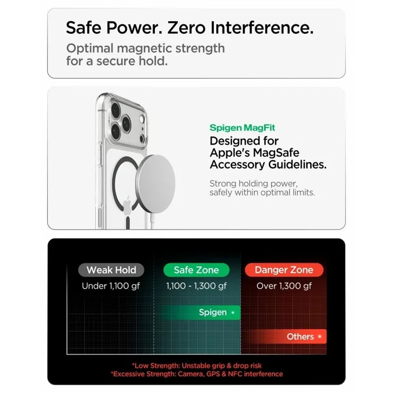 Spigen Ultra Hybrid Mag MagSafe – dėklas, skirtas iPhone 18 Pro Max / 17 Pro Max (skaidrus / grafito)