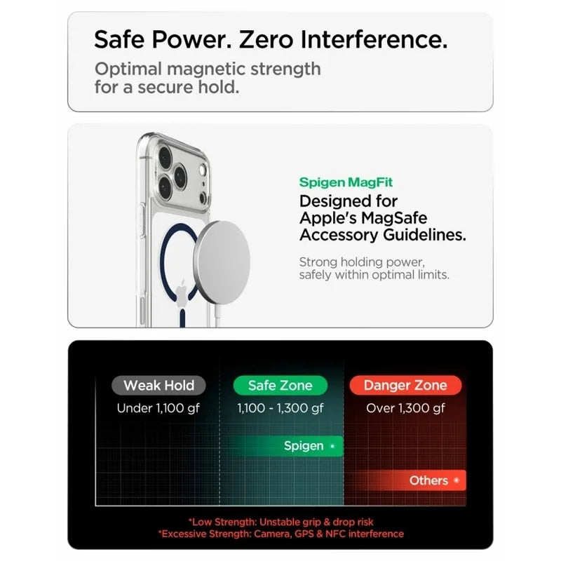 Spigen Ultra Hybrid Mag MagSafe – dėklas, skirtas iPhone 18 Pro Max / 17 Pro Max (skaidrus / tamsiai mėlynas)