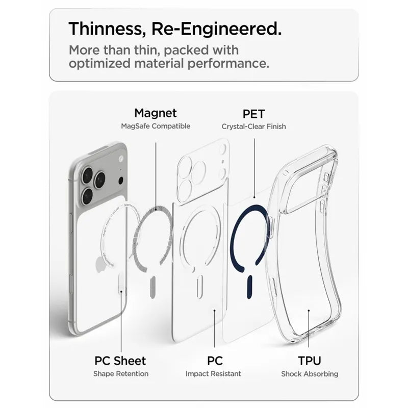 Spigen Ultra Hybrid Mag MagSafe – dėklas, skirtas iPhone 18 Pro Max / 17 Pro Max (skaidrus / tamsiai mėlynas)
