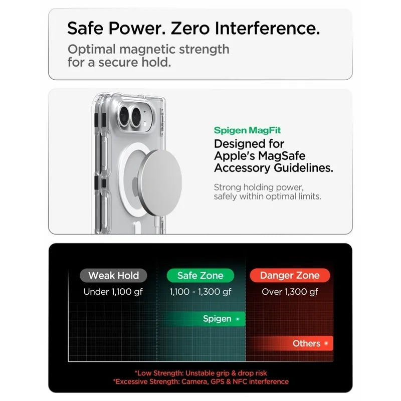 „Spigen Ultra Hybrid Pro MagSafe“ – „iPhone Duo“ dėklas (skaidrus / baltas)