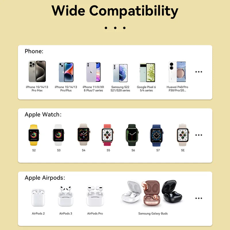 WEKOME WP-U172 – belaidis 3-in-1 įkroviklis su "MagSafe" sistemai skirta "iPhone", "Apple Watch" ir "AirPods", su veidrodžiu (geltonas)