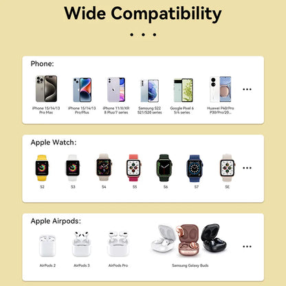 WEKOME WP-U172 – belaidis 3-in-1 įkroviklis su "MagSafe" sistemai skirta "iPhone", "Apple Watch" ir "AirPods", su veidrodžiu (geltonas)